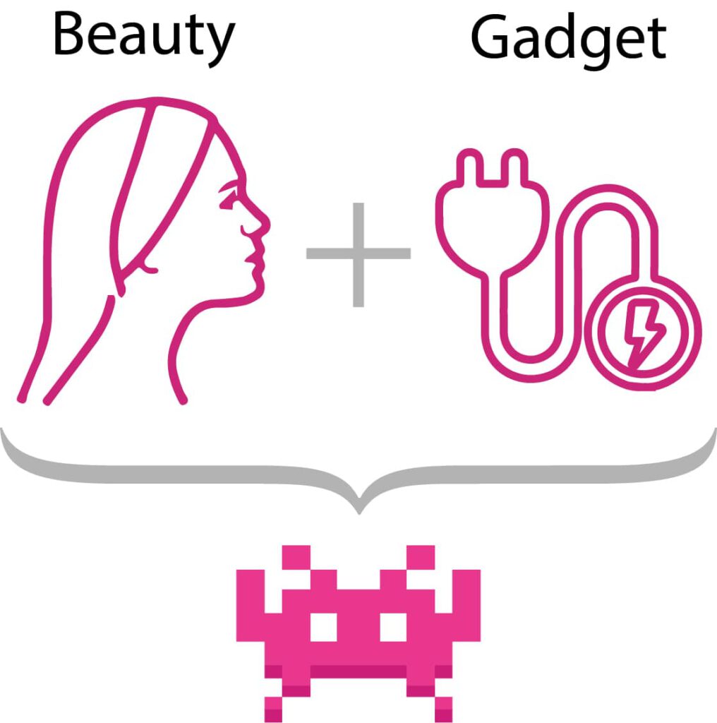 Beauty Gadgets Begriffserklärung